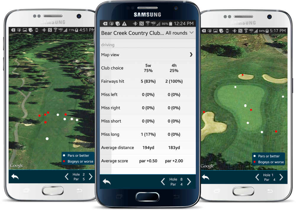 Golfpad app